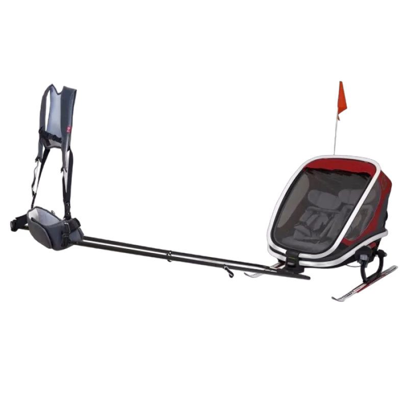 Hamax Outback/Outback One Skidsett