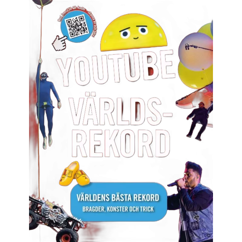 Youtube världsrekord (Uppdaterad 2024)